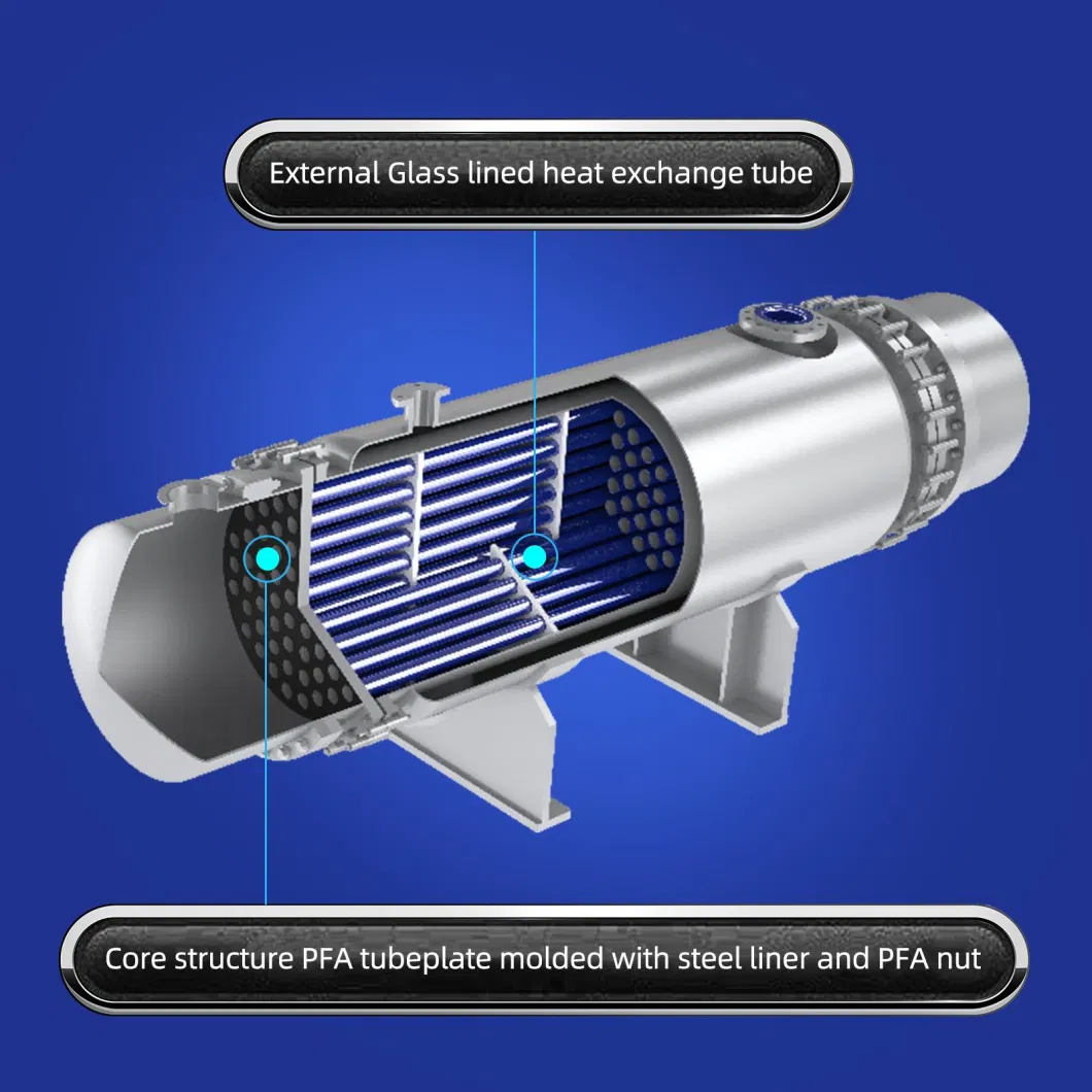 Shell and Tube Heat Exchanger for Reinforcing Agent Manufacturer