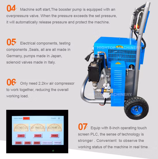 Machine portative de mousse de jet de machine portative de mousse de polyurée d'équipement de revêtements d'imperméabilisation de polyurée d'unité centrale